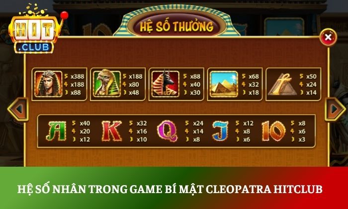 Bí mật Cleopatra Hitclub: Luật chơi đơn giản, phần thưởng cực khủng 4 Hệ số nhân trong game bí mật Cleopatra Hitclub